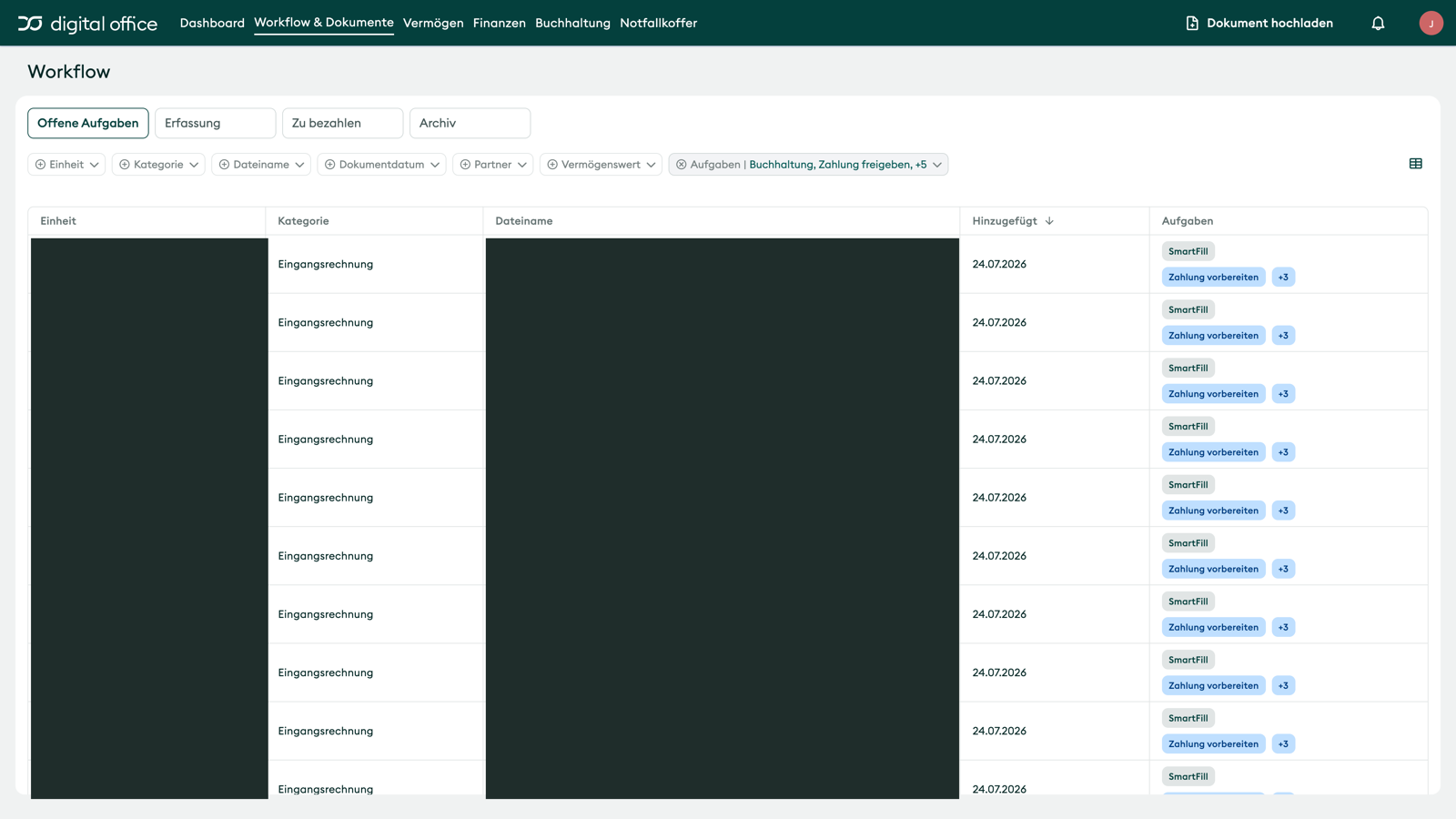 Open tasks per document across the workflow queue