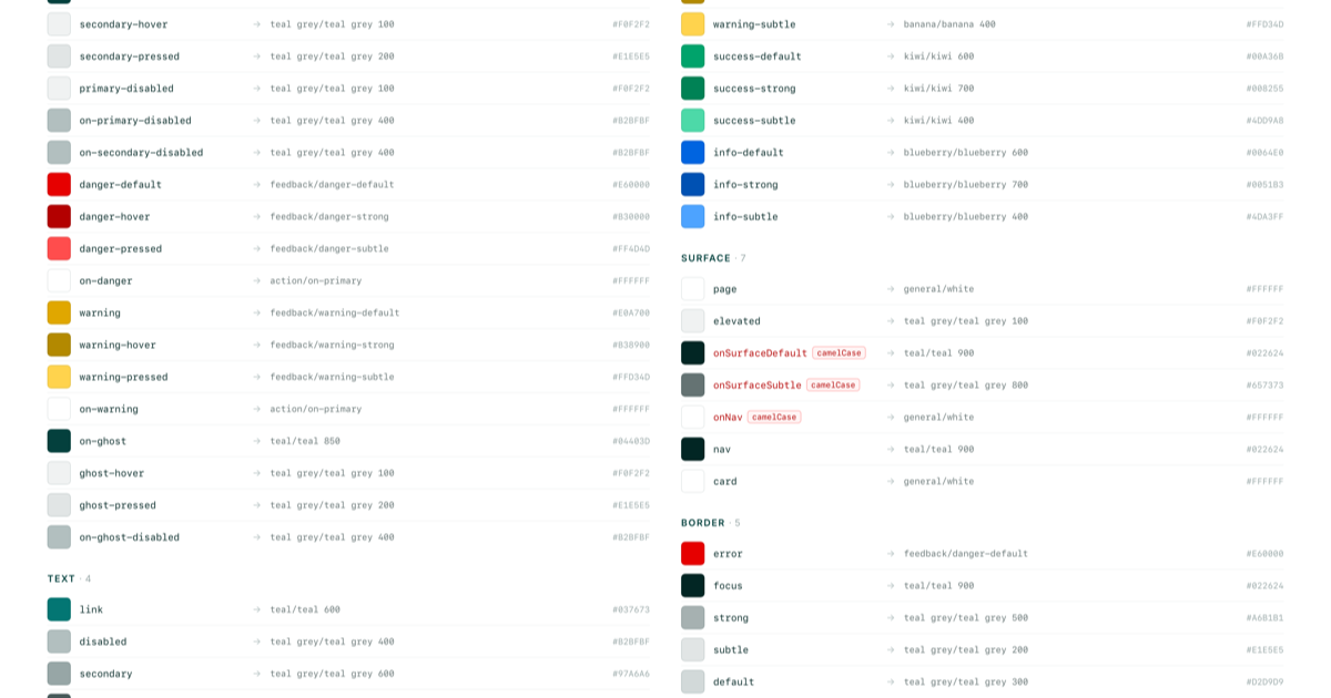teal-ui Design System
